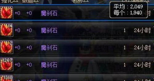 2026年DNF最强职业梯队红榜，搬砖/打团/PK全场景适配的零氪选职指南