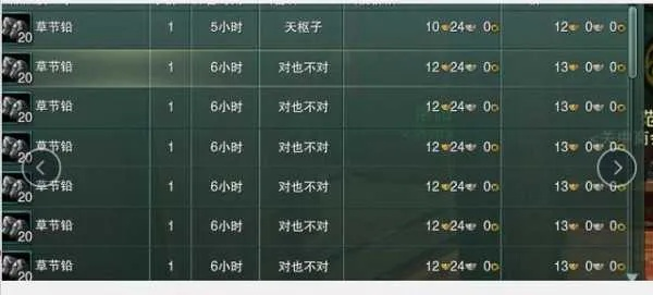 2026天下3怎么稳赚？零氪搬砖/商队倒卖/代练接单，附Q1玩家收益数据