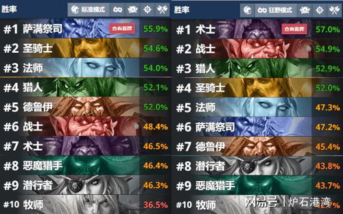 女武神号怎么称霸X级房？德系X级巡洋配装、玩法与胜率提升全解析