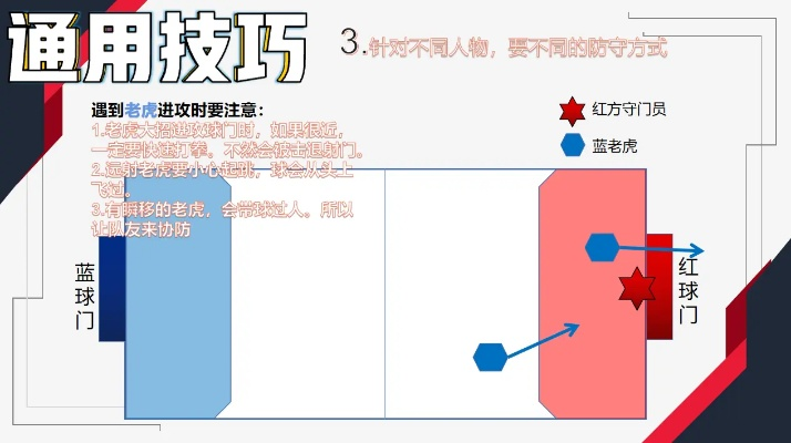 巴基球全类型拆解&热门玩法指南，新手避坑+高阶DIY实操攻略
