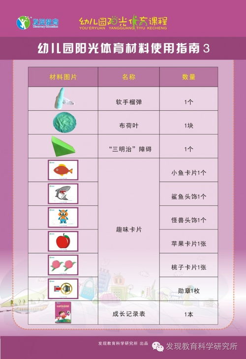 G幼体类型有哪些？匹配速通/PVP/刷图需求的精准养成攻略