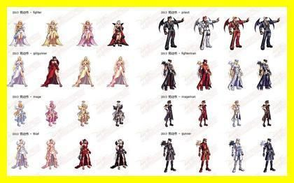 DNF帝国套深度拆解，3大类外观、属性差异、平民获取法，2026年怎么选？