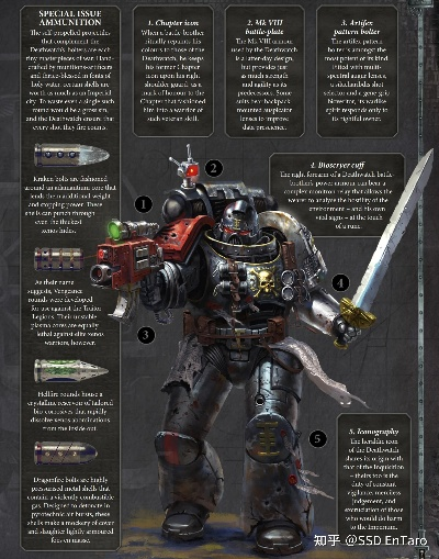 7天精通阿德瓦斯，星际战士全流派配装、实战技巧与隐藏玩法解析