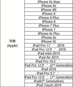 2026年Q1独家十大手游排行榜，8类类型拆解+需求匹配，精准找到本命游戏