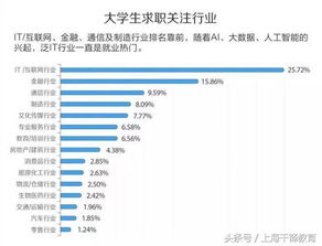 幸运币怎么用最赚？2026年全类型分类、热门需求匹配及实战攻略