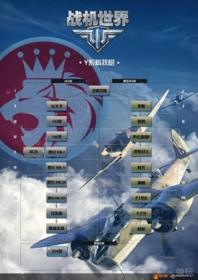 2026年战机世界零氪逆袭，冷门强势战机+低阶房刷银狮上王牌全攻略