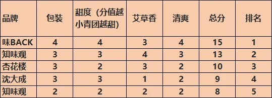 2026传奇域名怎么选？从类型划分到热门需求匹配，玩家必看实战指南