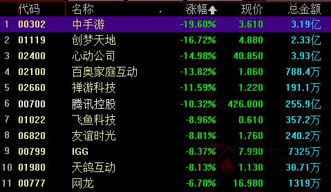 玩生命与死亡之战类游戏总翻车？从流派构建到场景应对的实战指南