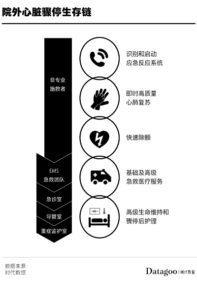游戏命根子踩坑别慌！4大核心类型精准急救&强化实战全解析