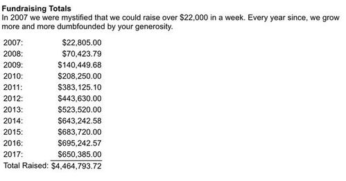 死死团全类型深度解析，从硬核惩戒到佛系自嘲，附加入避坑与玩法攻略