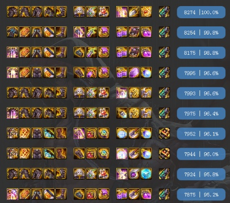 2026DNF柔道装备终极指南，毕业搭配、平民过渡、团本流派怎么选？