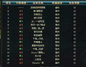 御龙在天高级疾行怎么选？5类核心类型+热门需求匹配全攻略