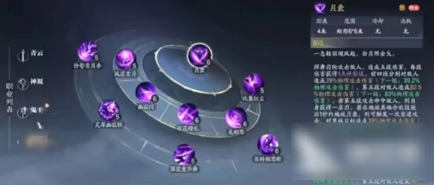 2026春季版本职业强度梯队，蜀山剑仙稳坐T1，灵宠搭配成胜负手