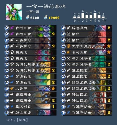 合击传奇连击类型怎么选？2026全流派解析，刷图PK胜率暴涨