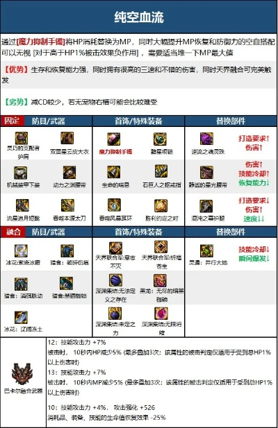 1.95刺影轻变合击全解析，职业搭配、打金秘境、套装速刷，新手如何高效毕业？