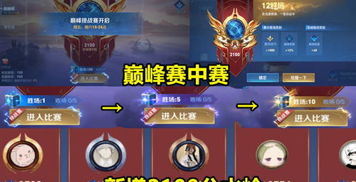 2026新英雄年代弓手加点全攻略，3主流流派+冷门玩法，秒变战场杀器