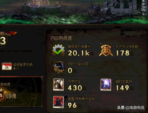 周维娜类型玩家专属，零氪解锁全剧情+满练角色的3个冷门实战技巧