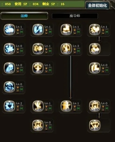 龙之谷法师技能怎么玩？适配热门玩法的加点、连招与实战全攻略