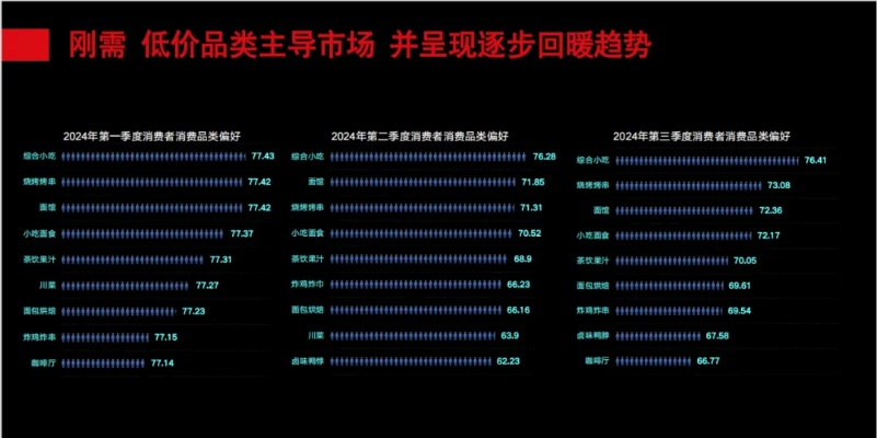 2026年收藏选什么？小众品类匹配热门需求的实战指南&避坑清单