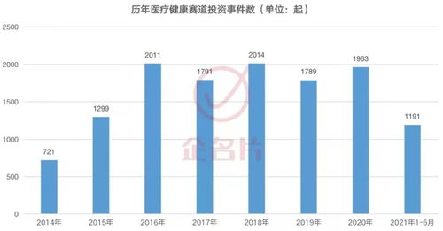 2026年Q1网游排行榜怎么选？从细分赛道到需求匹配的硬核指南