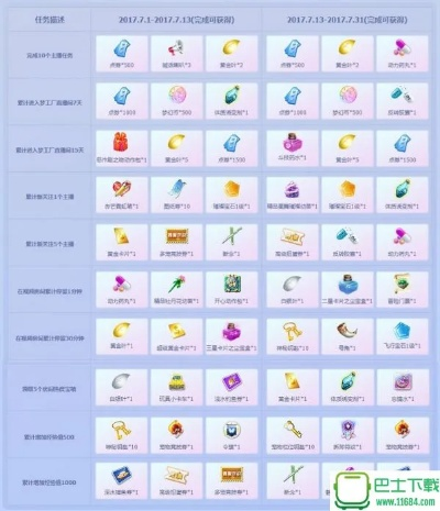 QQ炫舞唱歌称号怎么刷全？类型拆解+隐藏款解锁+热门需求匹配攻略