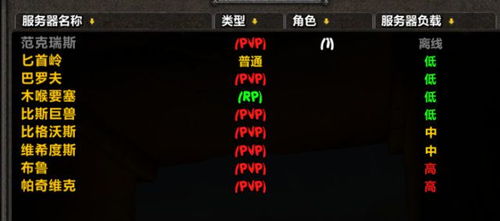 韩版变态私服怎么挑？3类核心类型拆解+热门需求精准匹配攻略