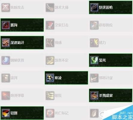 2026盗贼天赋终极指南，刺杀/狂徒/敏锐适配PVE/PVP/单刷全解析