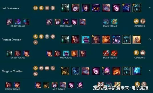 云顶之弈S1怎么稳上分？全阵容类型解析+热门冲分套路