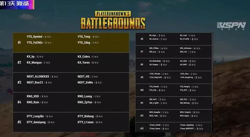 2026新开中变传奇网站怎么选？3招锁定高爆率无套路服附监测数据