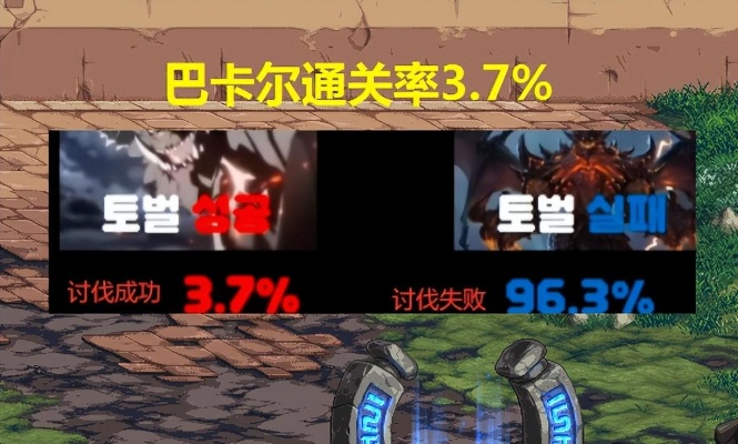 DNF巴拉克全类型深度解析，流派适配、爆发提升与实战避坑攻略