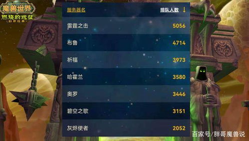 诛仙2私服发布网怎么选？2026年靠谱平台、稳服清单与避坑全指南