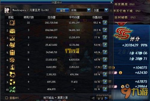 2026奇迹世界暗影加点天花板攻略，3类主流流派+实战配装，秒变输出大佬