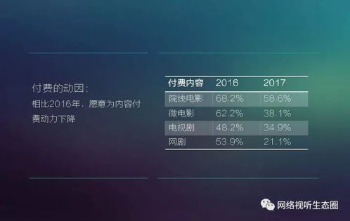 降龙门派网络卡顿怎么破？3类网络类型适配+热门需求解决指南