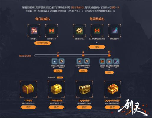 剑灵公测时间类型全拆解，匹配2026热门需求的入坑&回归实战指南