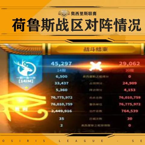 万国觉醒移民怎么选？3类操作类型拆解+热门需求匹配，附2026年迁徙数据