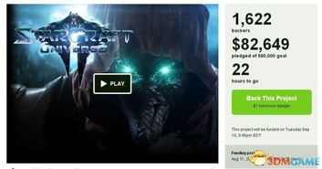 星际2单机类型全拆解，精准匹配全阶段玩家热门需求的实战指南