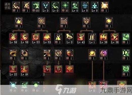 2026DNF元素二觉怎么加点？刷图/搬砖/竞速3大流派精准适配指南