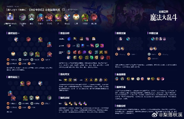 决斗大师怎么玩？2026S13强势流派、运营技巧与上分实战全指南