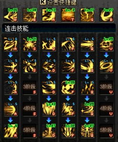 DNF黑暗武士到底强不强？2026年版本定位、玩法技巧与实战强度全解析