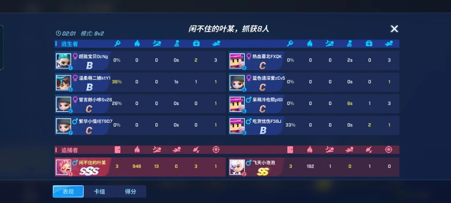 7天速通秘籍，角色梯度、隐藏关卡、多人组队核心技巧