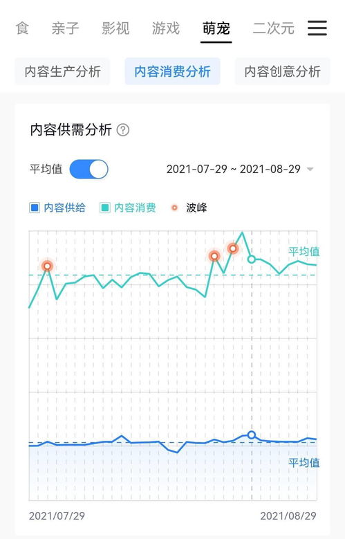三大核心下载类型全解析