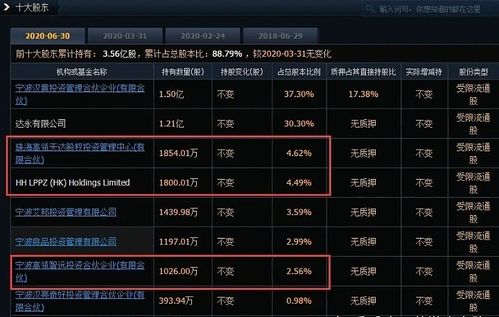 2026年woool复古服还能赚米？新手冲级打金避坑全攻略+高爆地图曝光