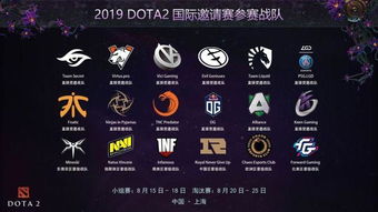 2026年DOTA2免费激活码全攻略，类型拆解+热门需求匹配+避坑指南