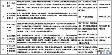 神器研究纲要怎么选？3类核心类型拆解+2026热门需求匹配避坑指南