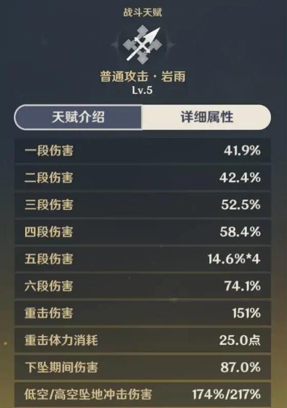 原神伤害统计凭空消失？从底层设置到MOD冲突的全维度修复指南