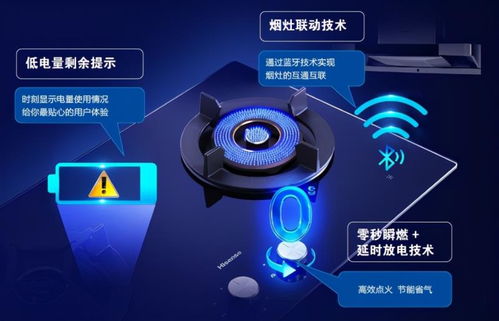 有限火力类型深度拆解，三类核心玩法+实战技巧，解决玩家输出续航痛点