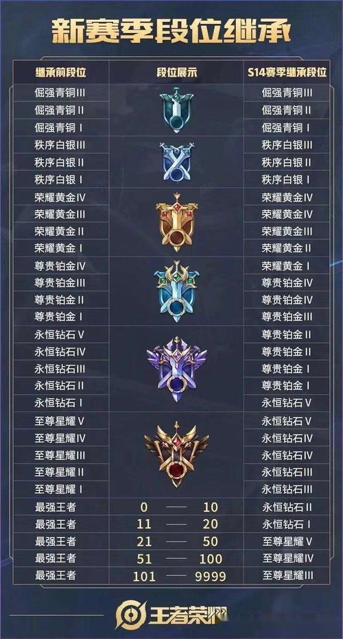 荣誉勋章2012怎么玩透？高难度通关、全收集及硬核战术进阶指南