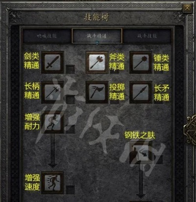 暗黑破坏神2圣骑士加点全攻略，硬核私藏流派，适配速通/刷怪/天梯冲分