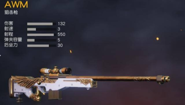 AWM-A值得入手吗？卡点/瞬狙/排位冲分的全维度实战攻略