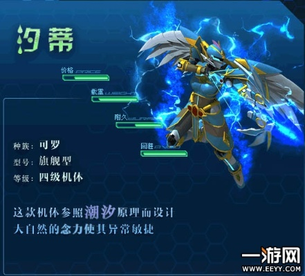 机甲2046独家硬核指南，从萌新到战神，养成/对战/资源分配全解析